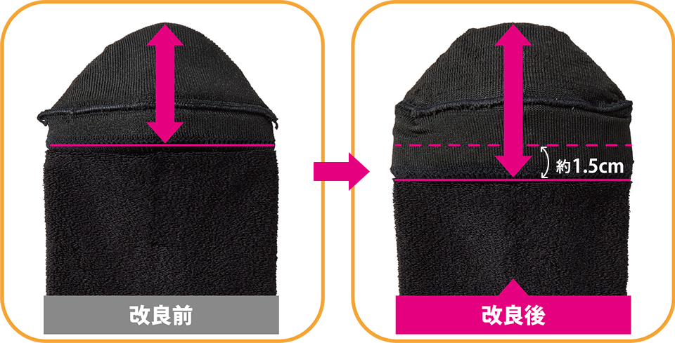 改善後のイメージ画像