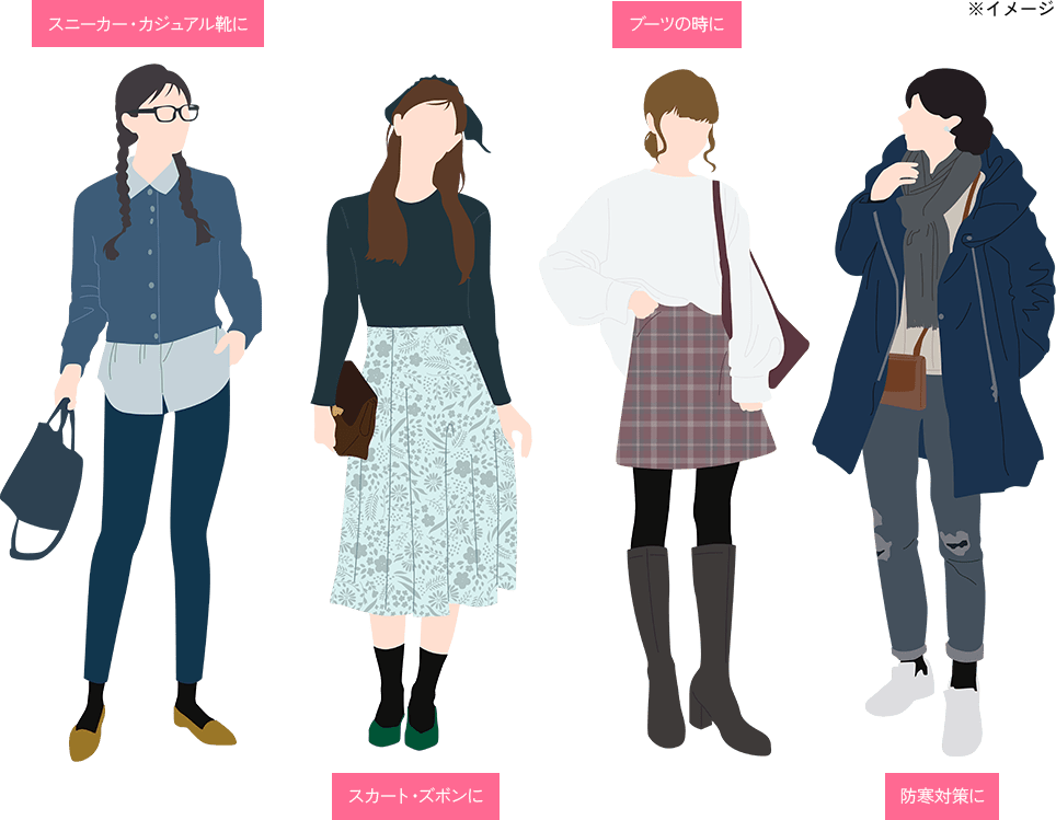 着用した場合のイメージ画像