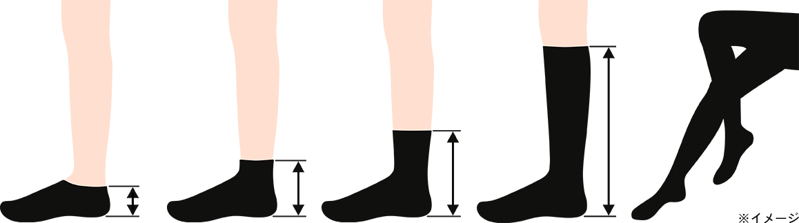 ココピタ あったか実感種類