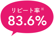 リピート率※83.6%