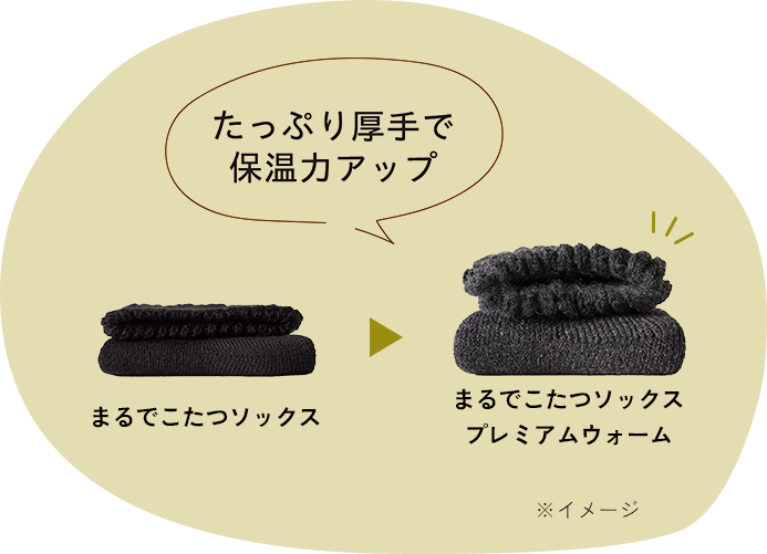 まるでこたつプレミアムウォーム 　アッシュグレー2個セット まるでこたつプレミアムウォーム アッシュグレー2個セット 靴下